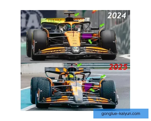 F1赛季最新战况解析与车队战略动向揭秘